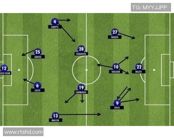 上海足球队战术转换的成功与失败分析及未来发展方向探讨
