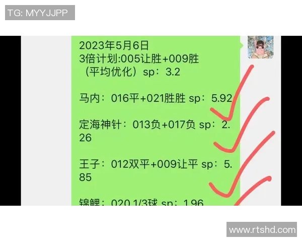 赛后复盘广州足球队与西安足球队的战术配合与表现分析